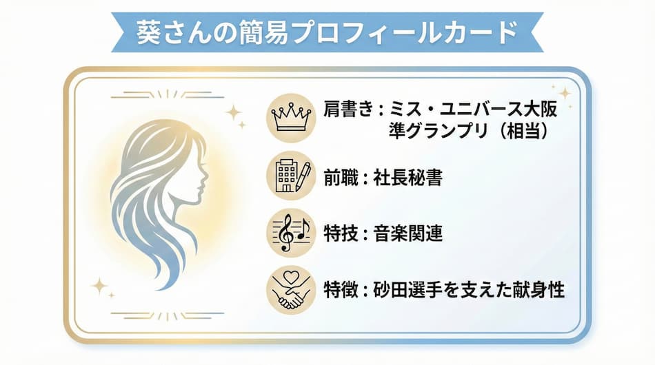 砂田毅樹の奥様の「ハイスペック」プロフィールカード